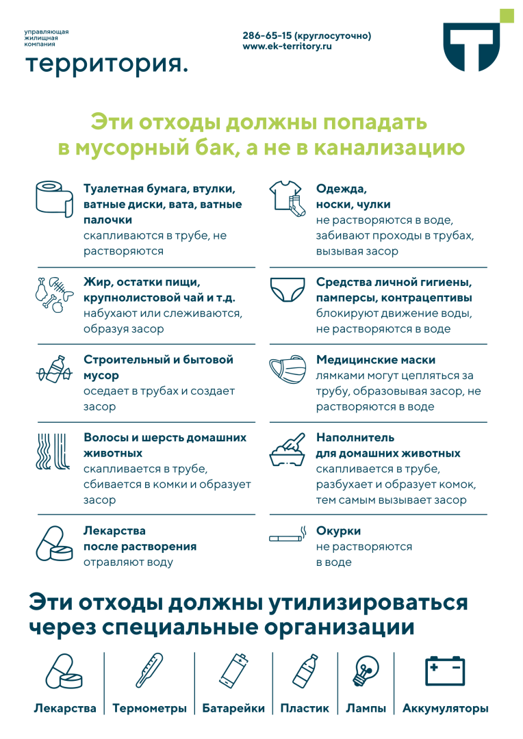 Информация по отходам. Канализация-1.png